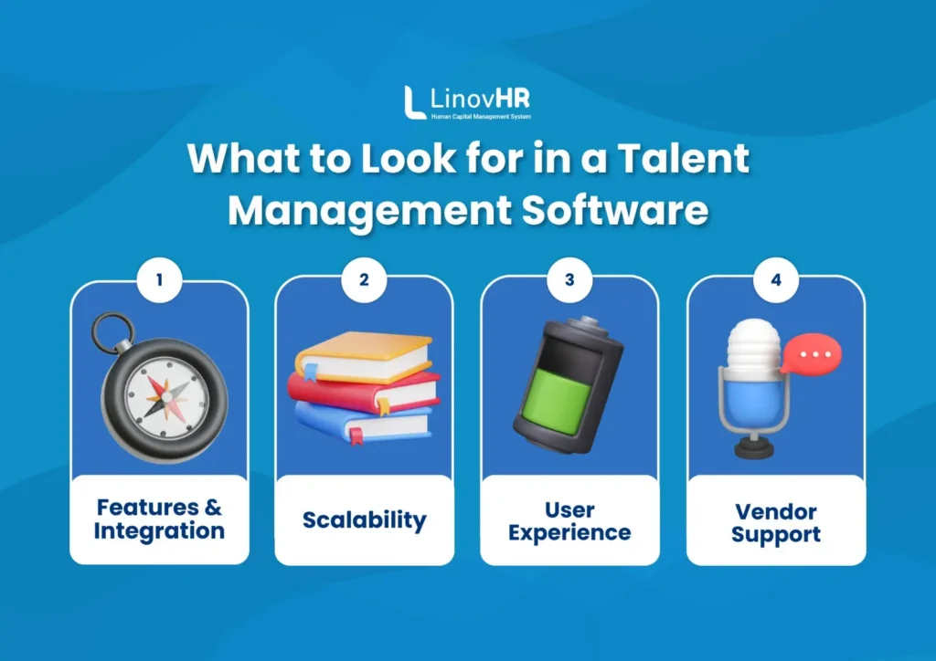 Infografis Talent Management Software
