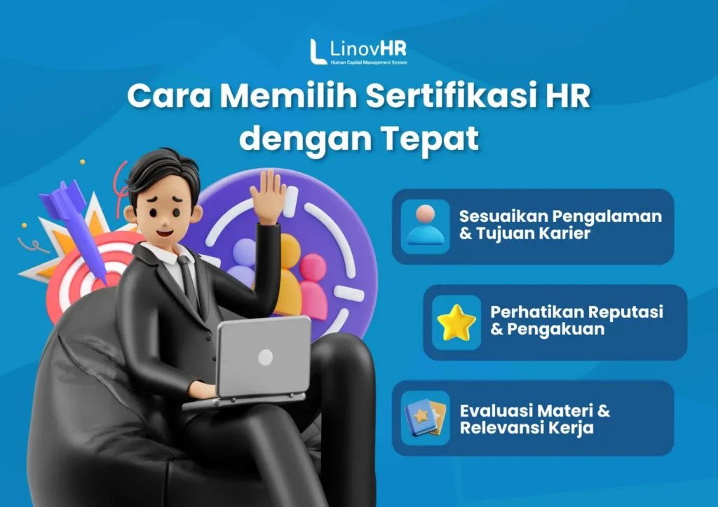 Infografis Cara Memilih Sertifikasi HR dengan Tepat