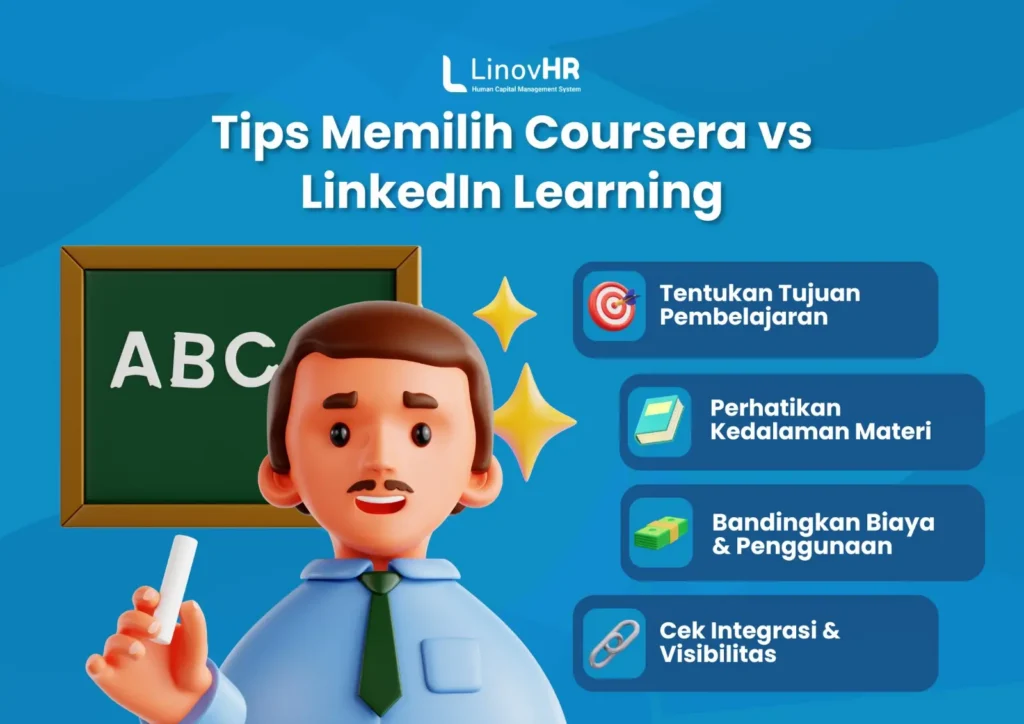 Infografis Coursera vs LinkedIn Learning