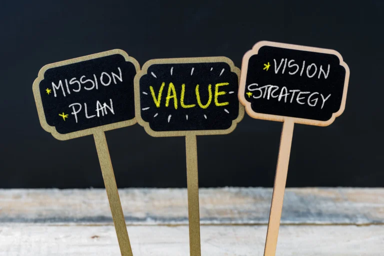 Value Proposition Canvas: Pengertian, Cara Membuat dan Contohnya