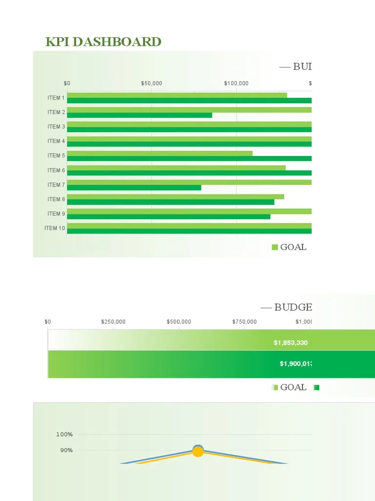 contoh format laporan KPI dashboard eksekutif SaaS