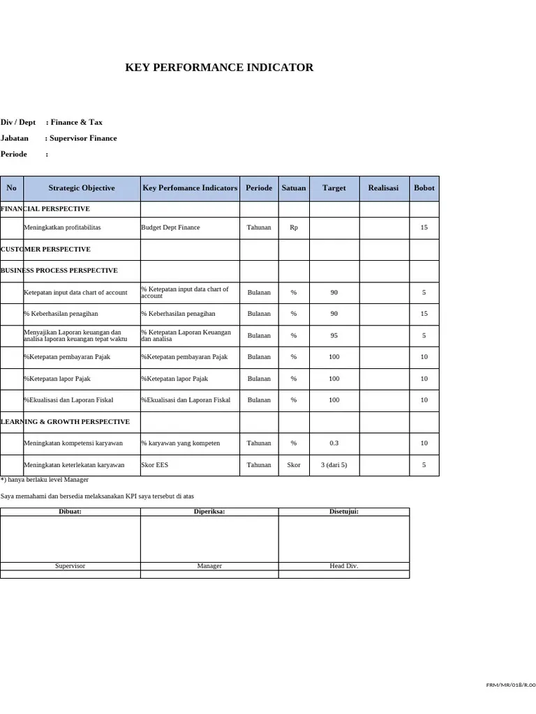 contoh format laporan KPI keuangan