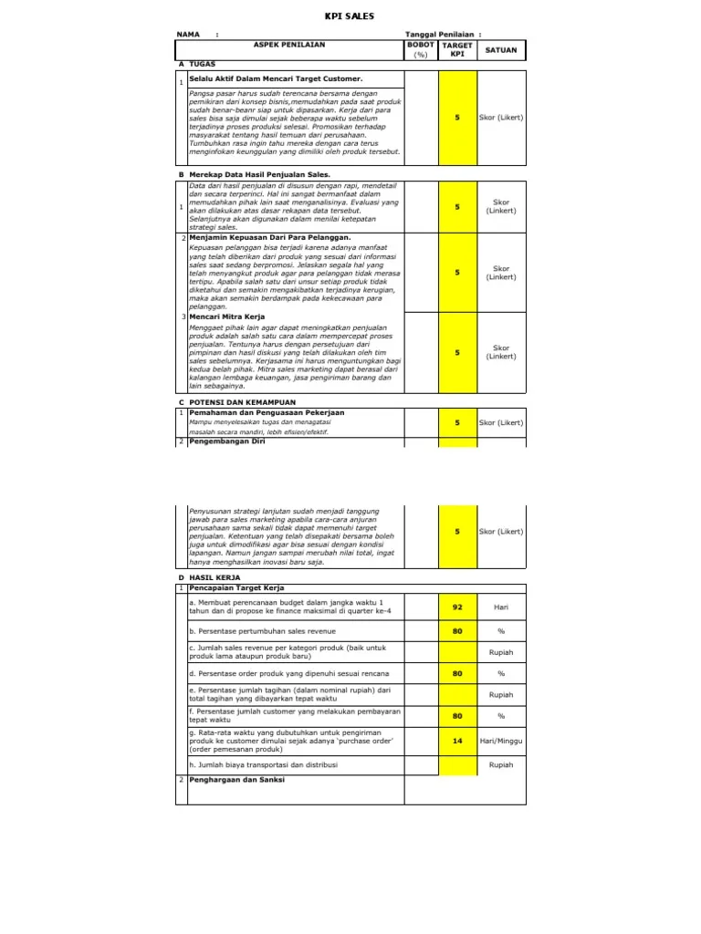 contoh kpi sales