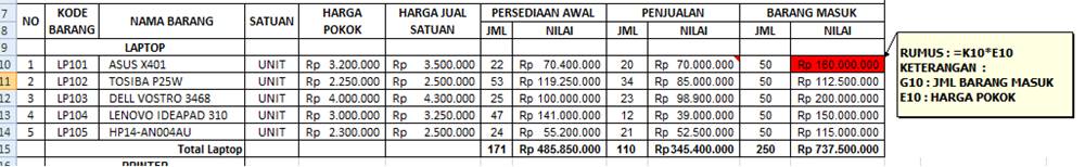 contoh-laporan-stock-opname