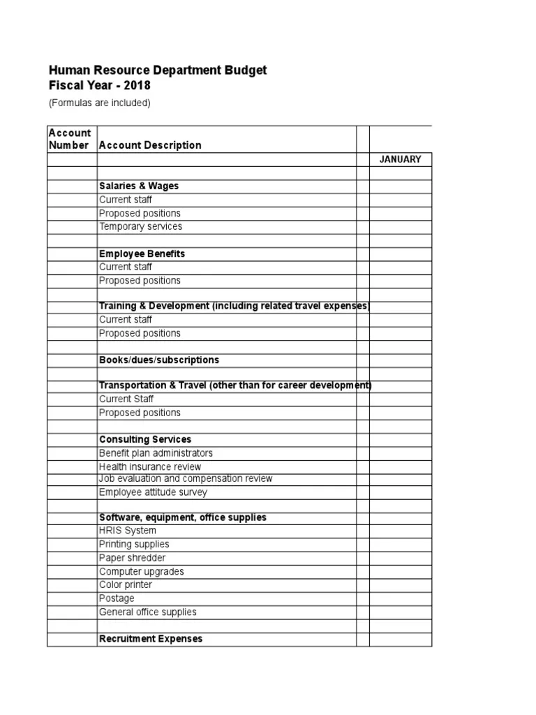 contoh template hr budgeting