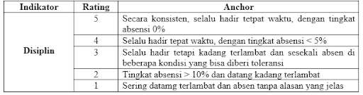 disiplin
