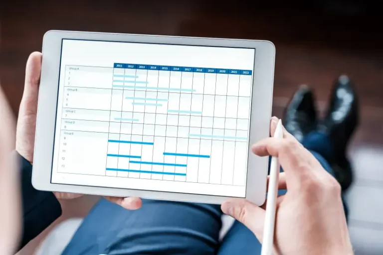 gantt chart adalah