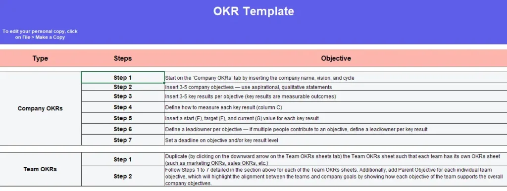 Planning OKR template