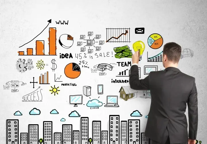 7 Skill yang Harus Dikuasai oleh Marketing Communication