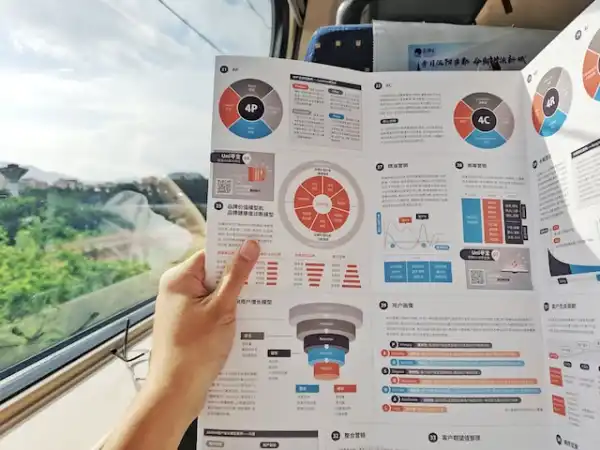 media-promosi-brosur