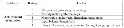 orientasi-pada-hasil