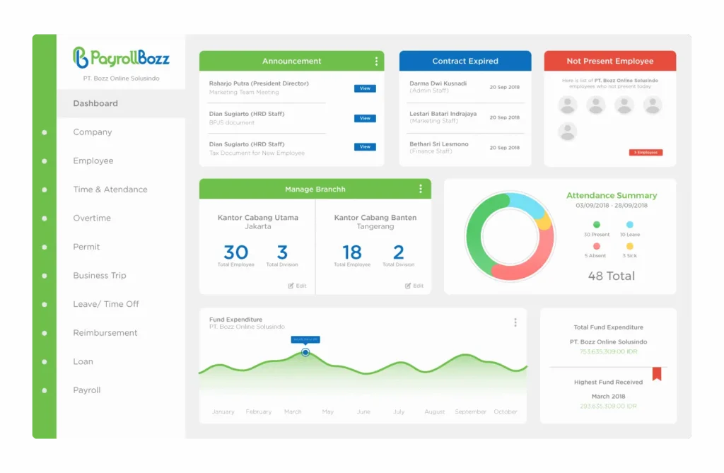 payroll bosz software