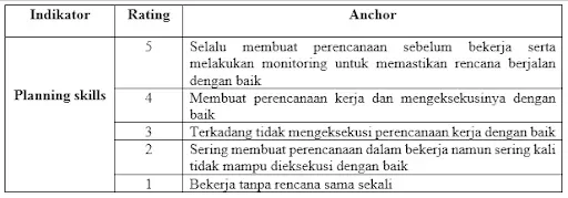 perencanaan-500x175@2x