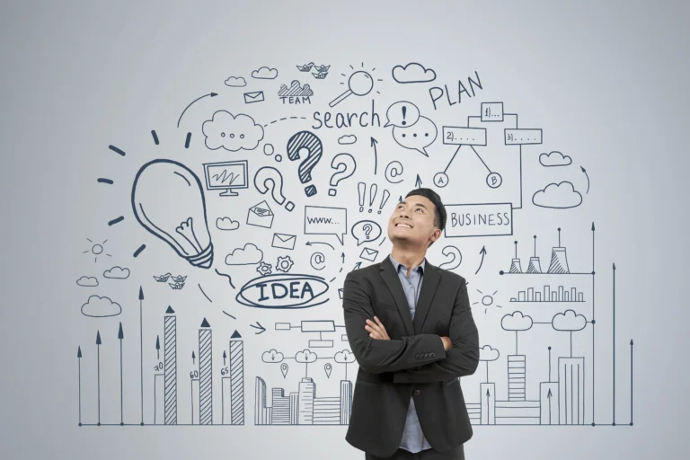 Apa yang Dimaksud dengan Lean Canvas?