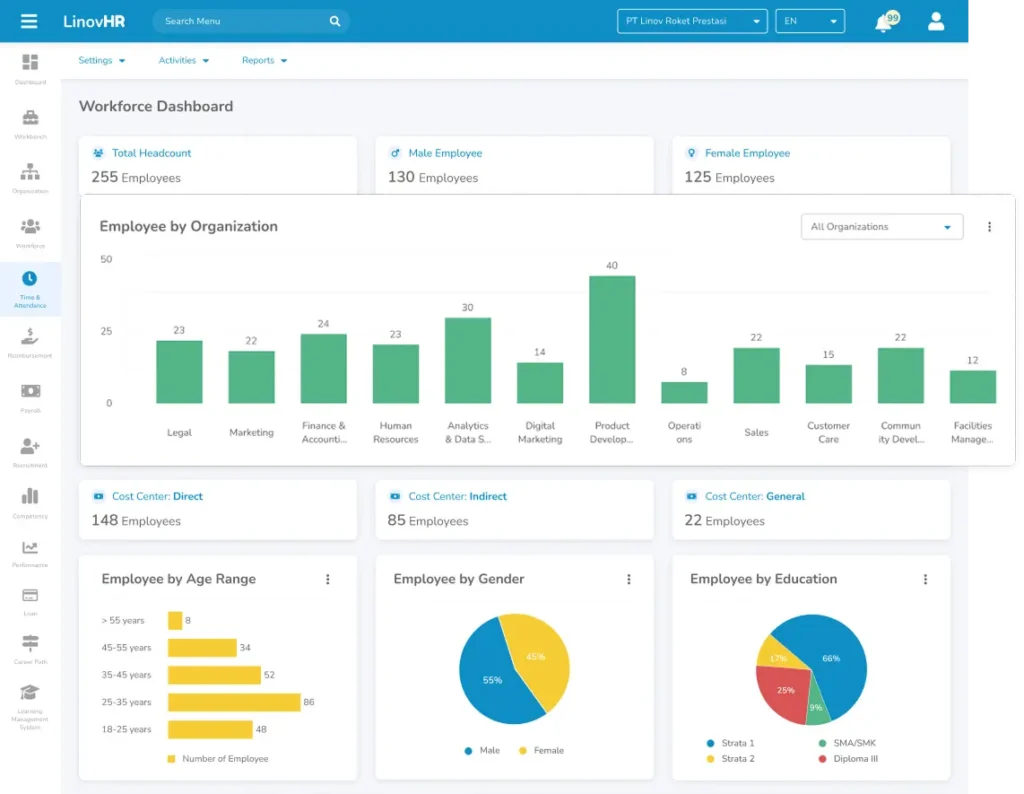 talent-management-system-linovhr